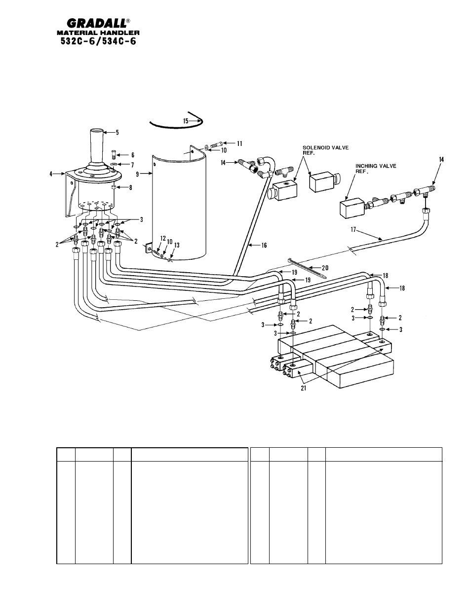 Gradall 534C-6 Parts Manual User Manual | Page 340 / 380