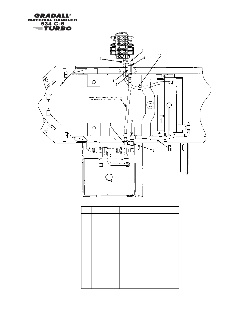 Gradall 534C-6 Parts Manual User Manual | Page 353 / 380