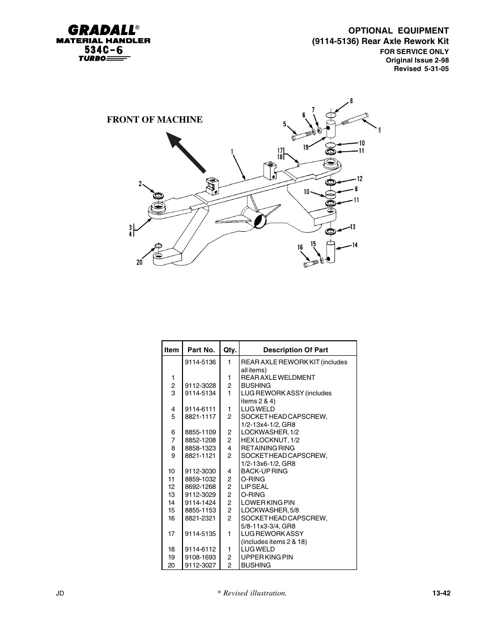 Front of machine | Gradall 534C-6 Parts Manual User Manual | Page 374 / 380