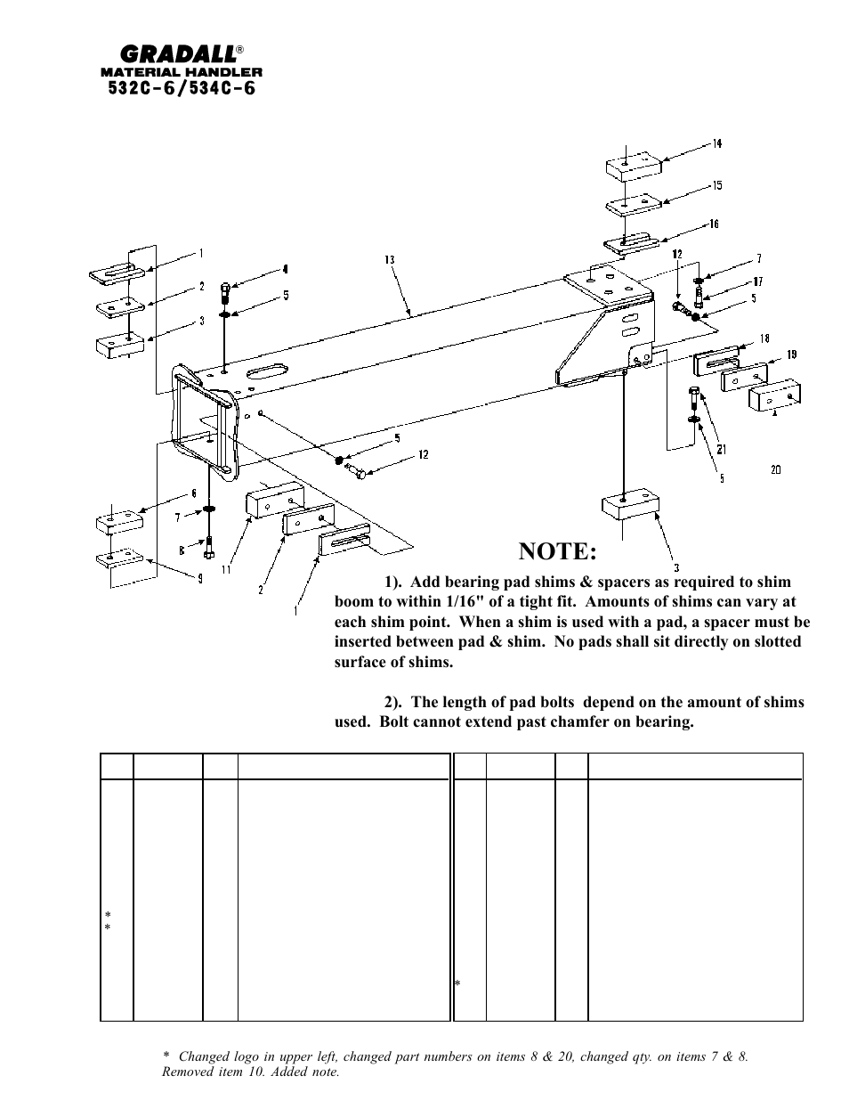 Gradall 534C-6 Parts Manual User Manual | Page 52 / 380