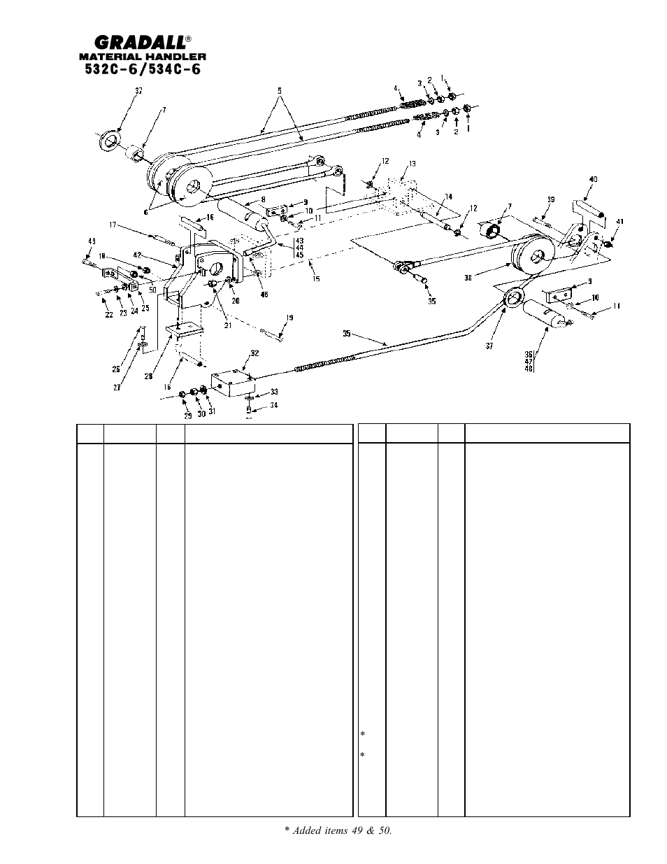 Boom extension & retraction cables | Gradall 534C-6 Parts Manual User Manual | Page 54 / 380
