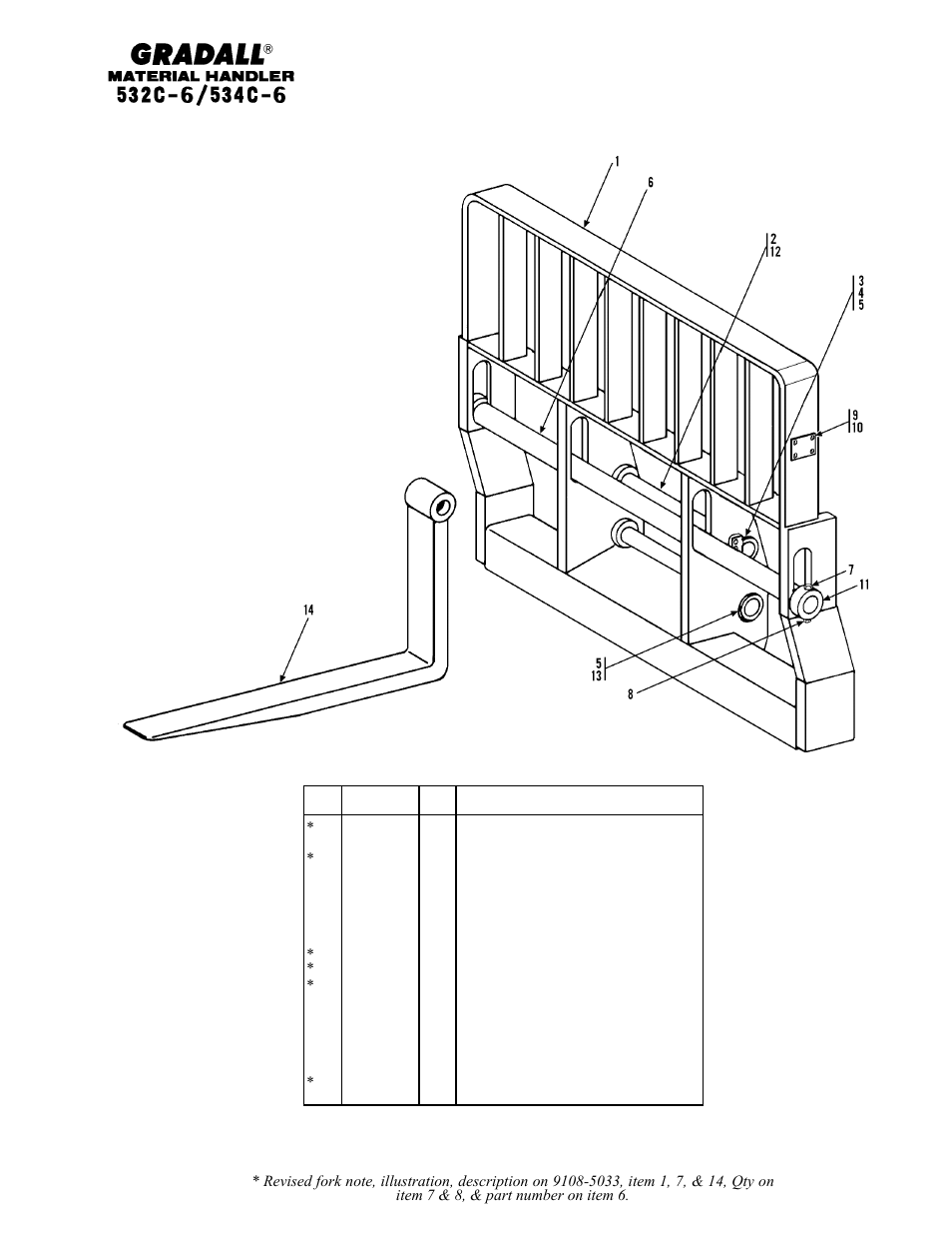 Section 4 attachments | Gradall 534C-6 Parts Manual User Manual | Page 57 / 380