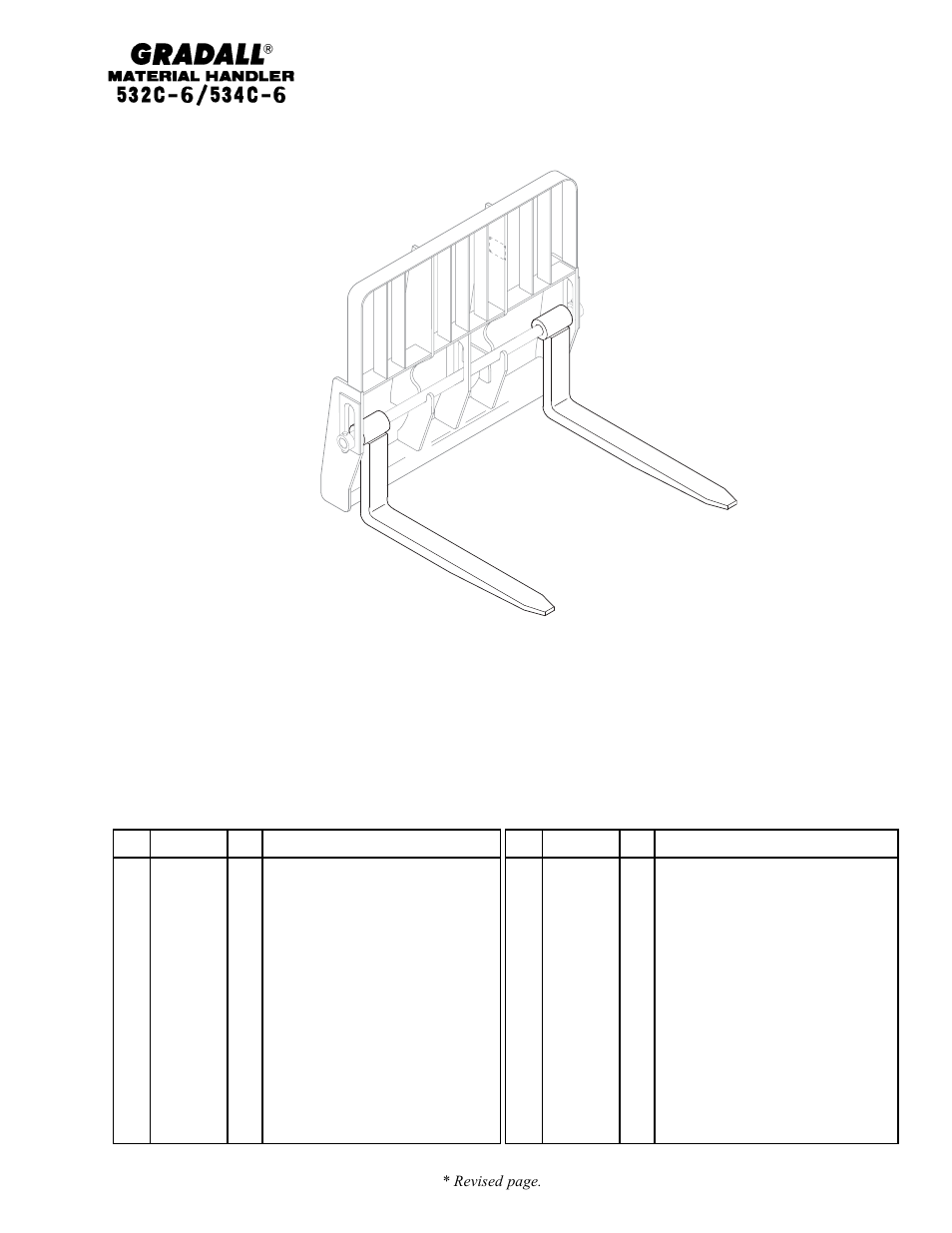 Attachments & accessories fork information | Gradall 534C-6 Parts Manual User Manual | Page 62 / 380