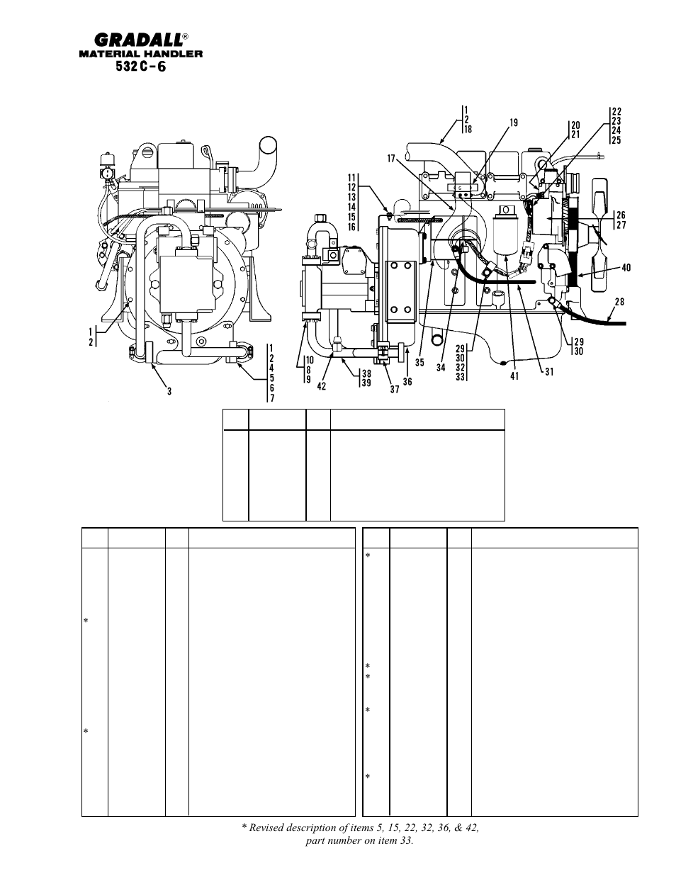 Gradall 534C-6 Parts Manual User Manual | Page 66 / 380