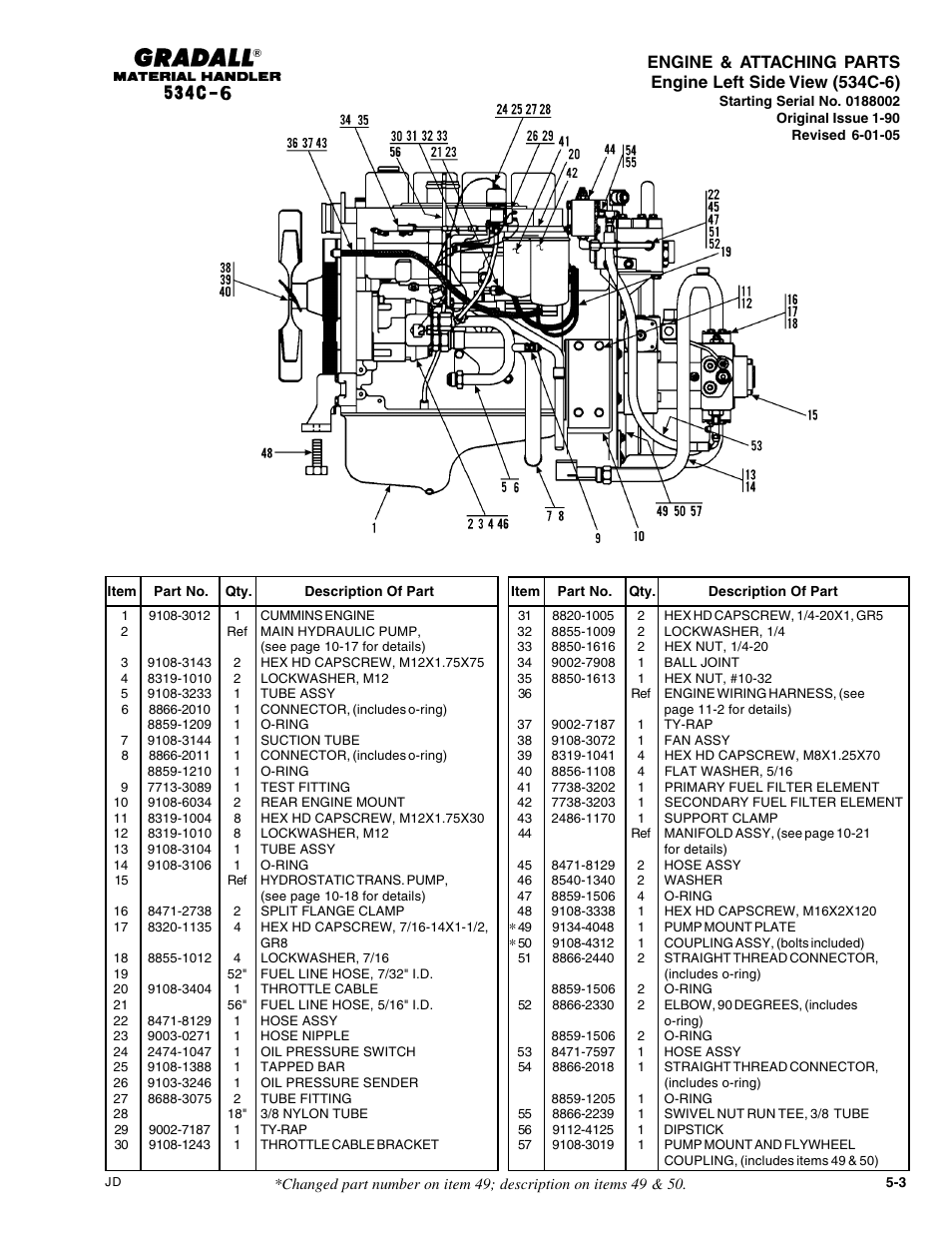 Gradall 534C-6 Parts Manual User Manual | Page 67 / 380