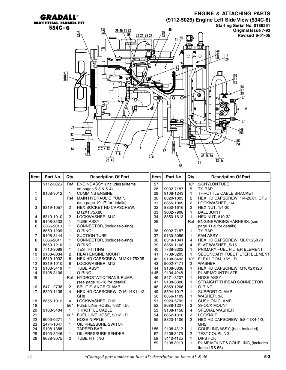 Gradall 534C-6 Parts Manual User Manual | Page 68 / 380