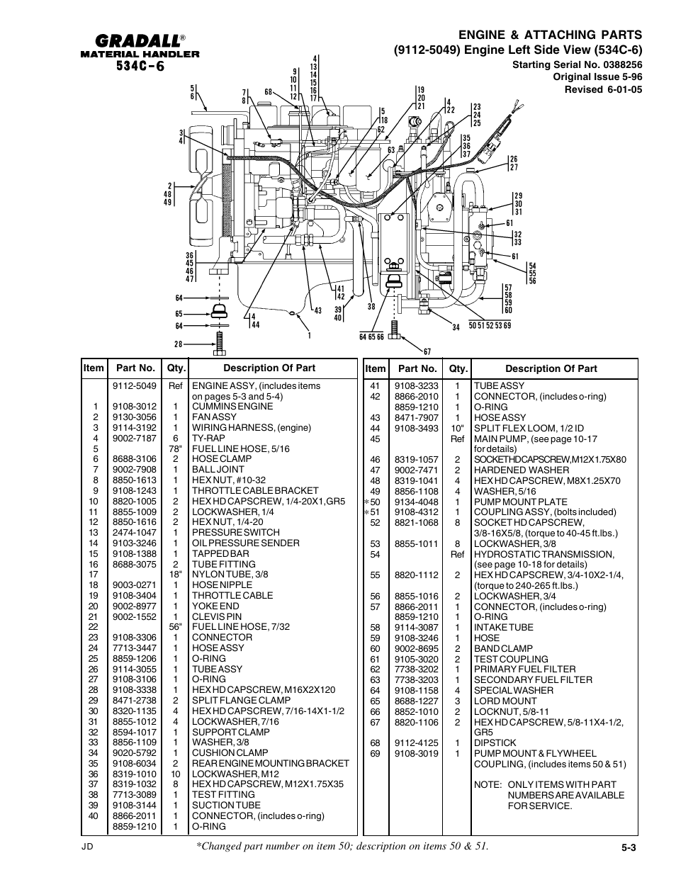 Gradall 534C-6 Parts Manual User Manual | Page 69 / 380