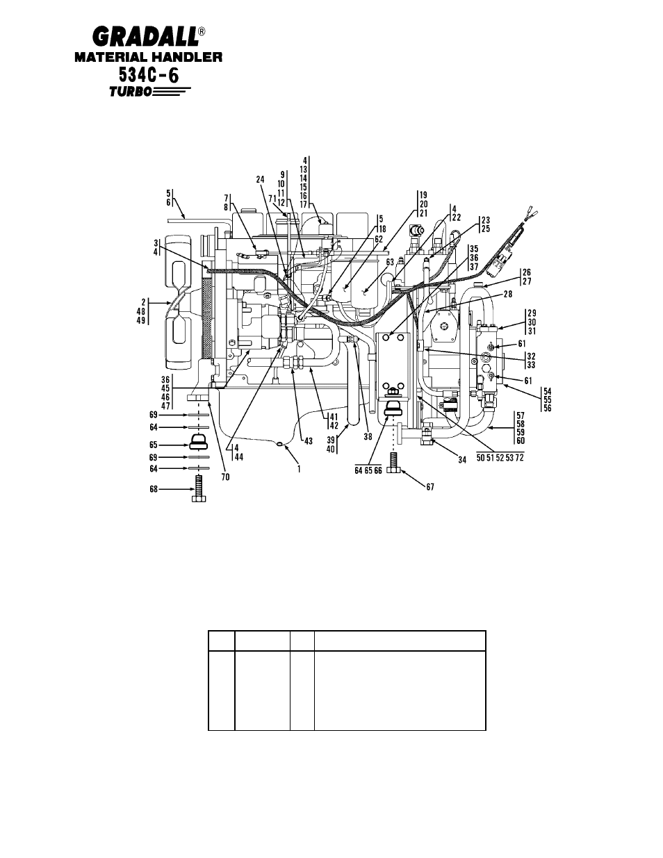 Gradall 534C-6 Parts Manual User Manual | Page 71 / 380