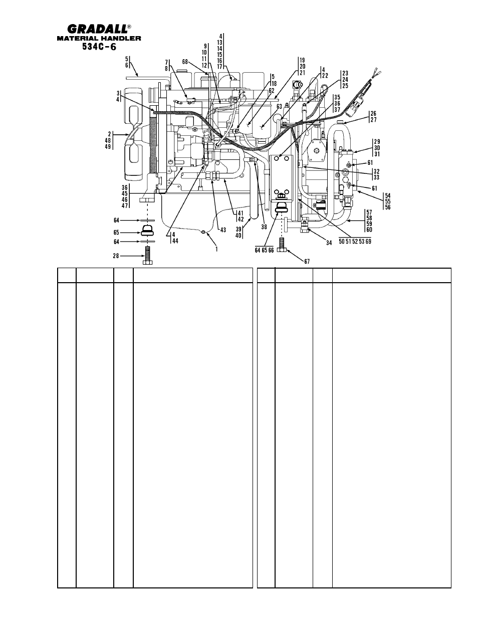 Gradall 534C-6 Parts Manual User Manual | Page 73 / 380