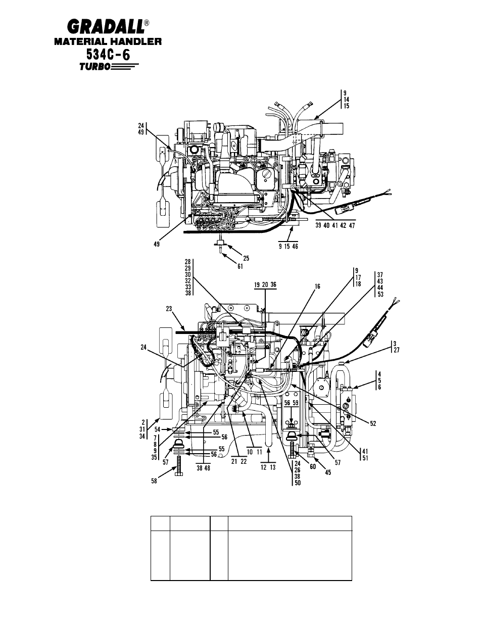 Gradall 534C-6 Parts Manual User Manual | Page 74 / 380