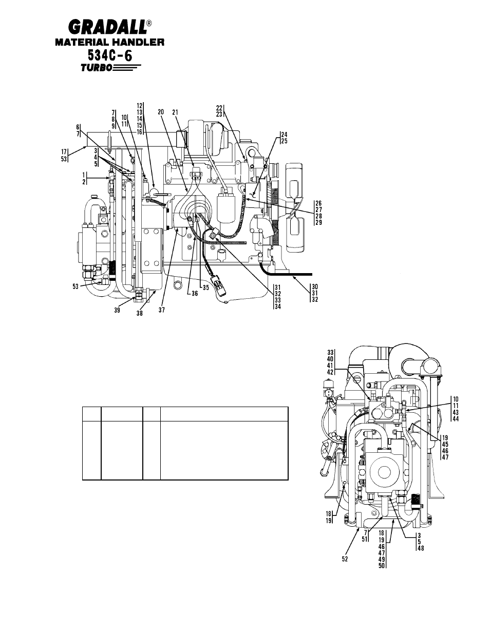 Gradall 534C-6 Parts Manual User Manual | Page 85 / 380
