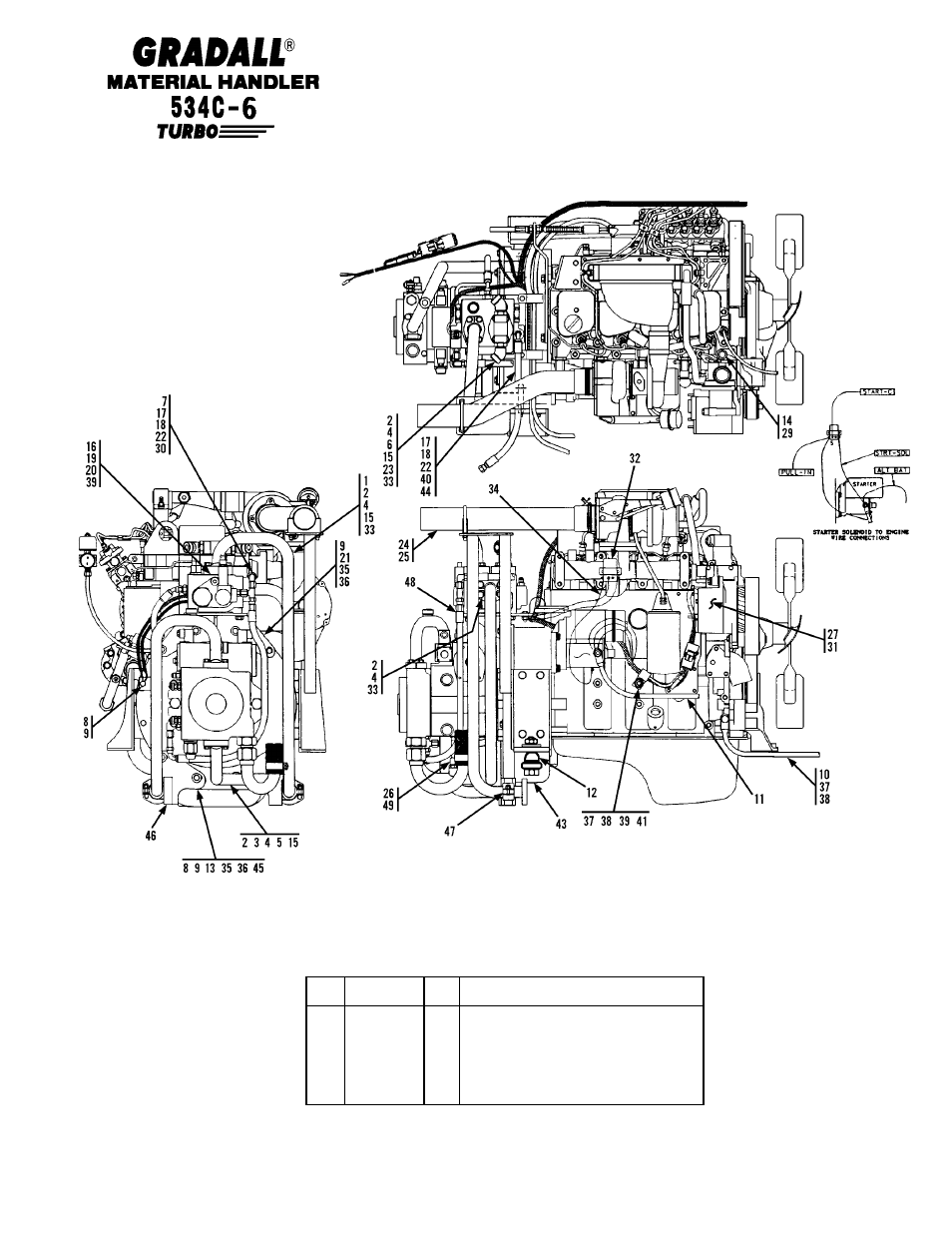 Gradall 534C-6 Parts Manual User Manual | Page 87 / 380