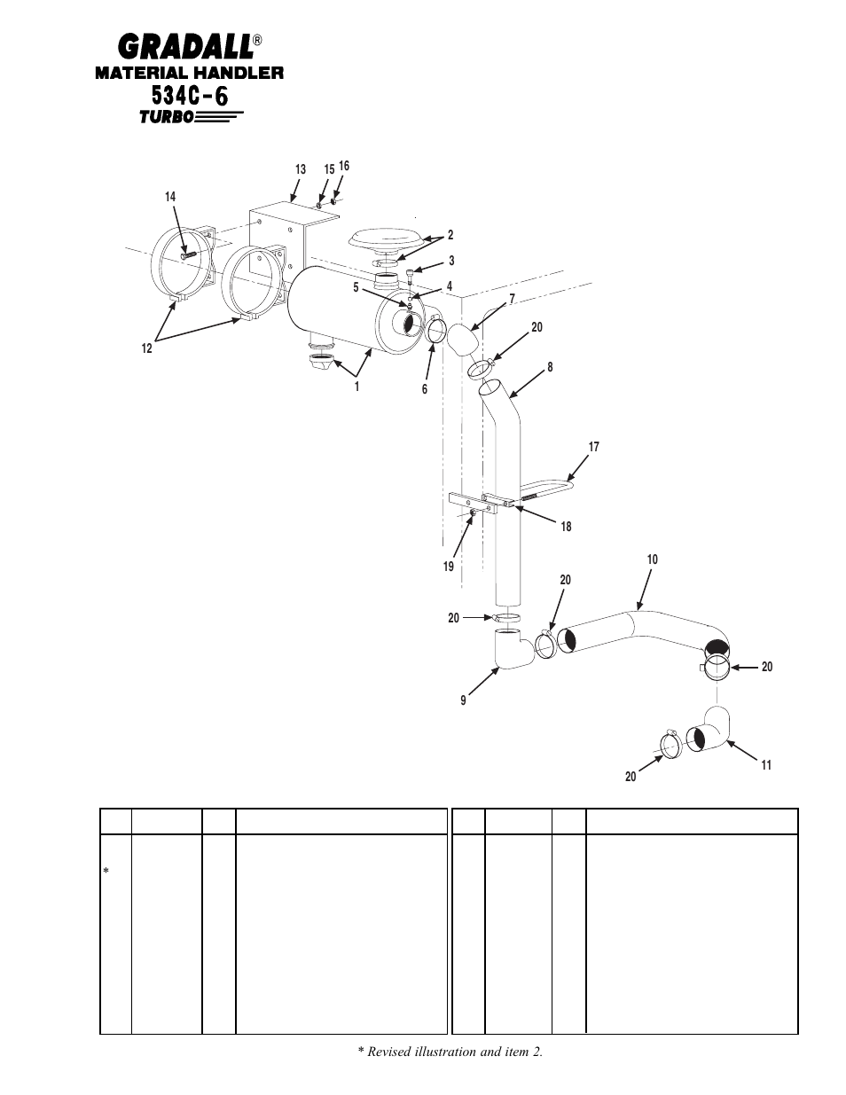 Gradall 534C-6 Parts Manual User Manual | Page 99 / 380