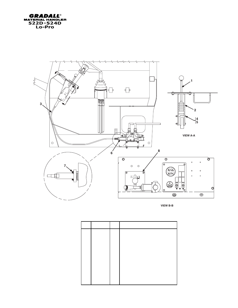 Gradall 524D LoPro User Manual | Page 151 / 166