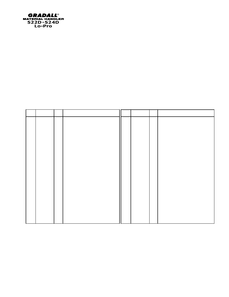 Controls floorplate components | Gradall 524D LoPro User Manual | Page 75 / 166