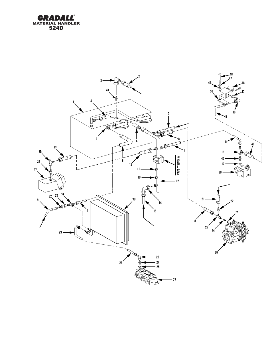 524d, Hydraulic circuits dump circuit | Gradall 524D User Manual | Page 108 / 225