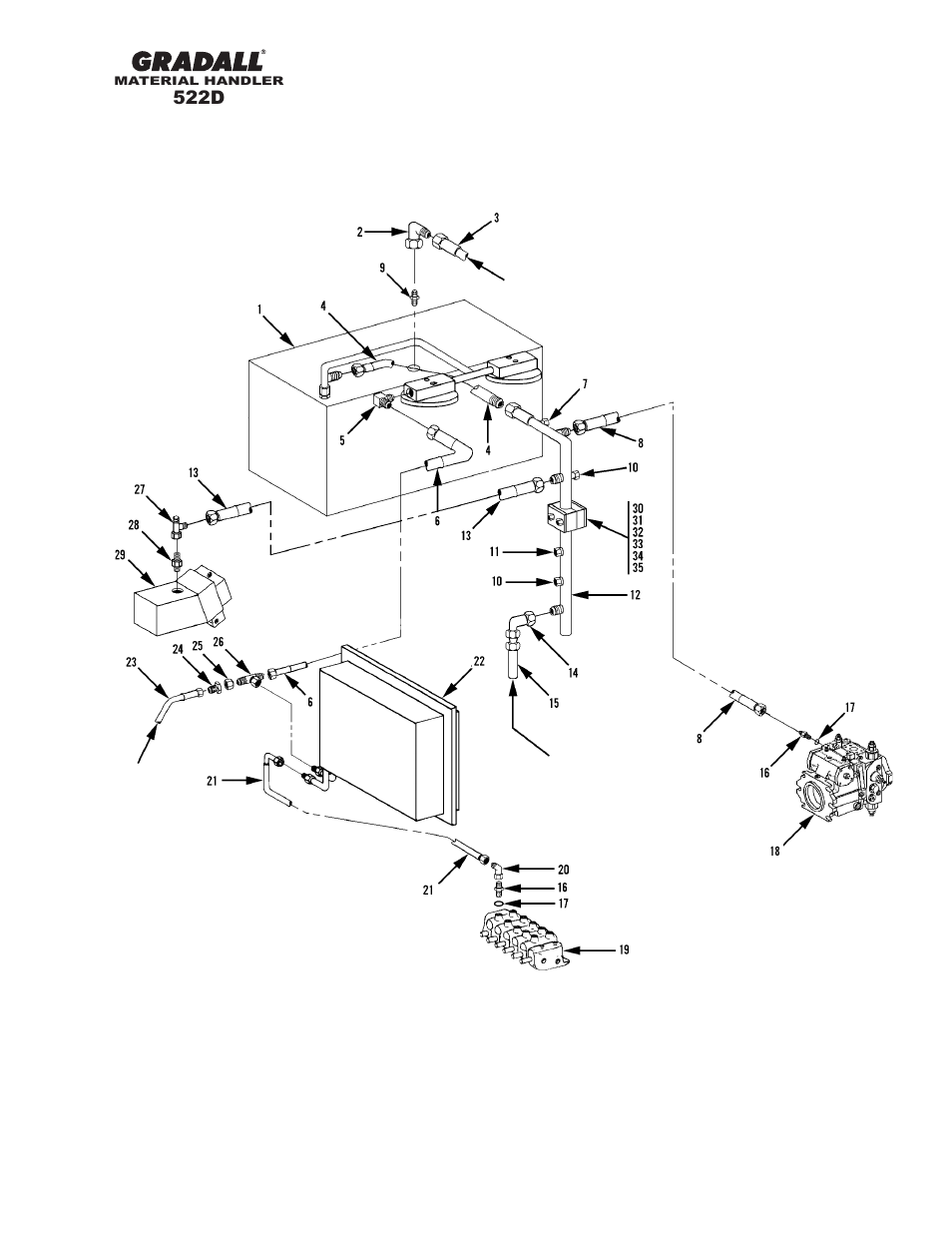 522d, Hydraulic circuits dump circuit | Gradall 524D User Manual | Page 110 / 225