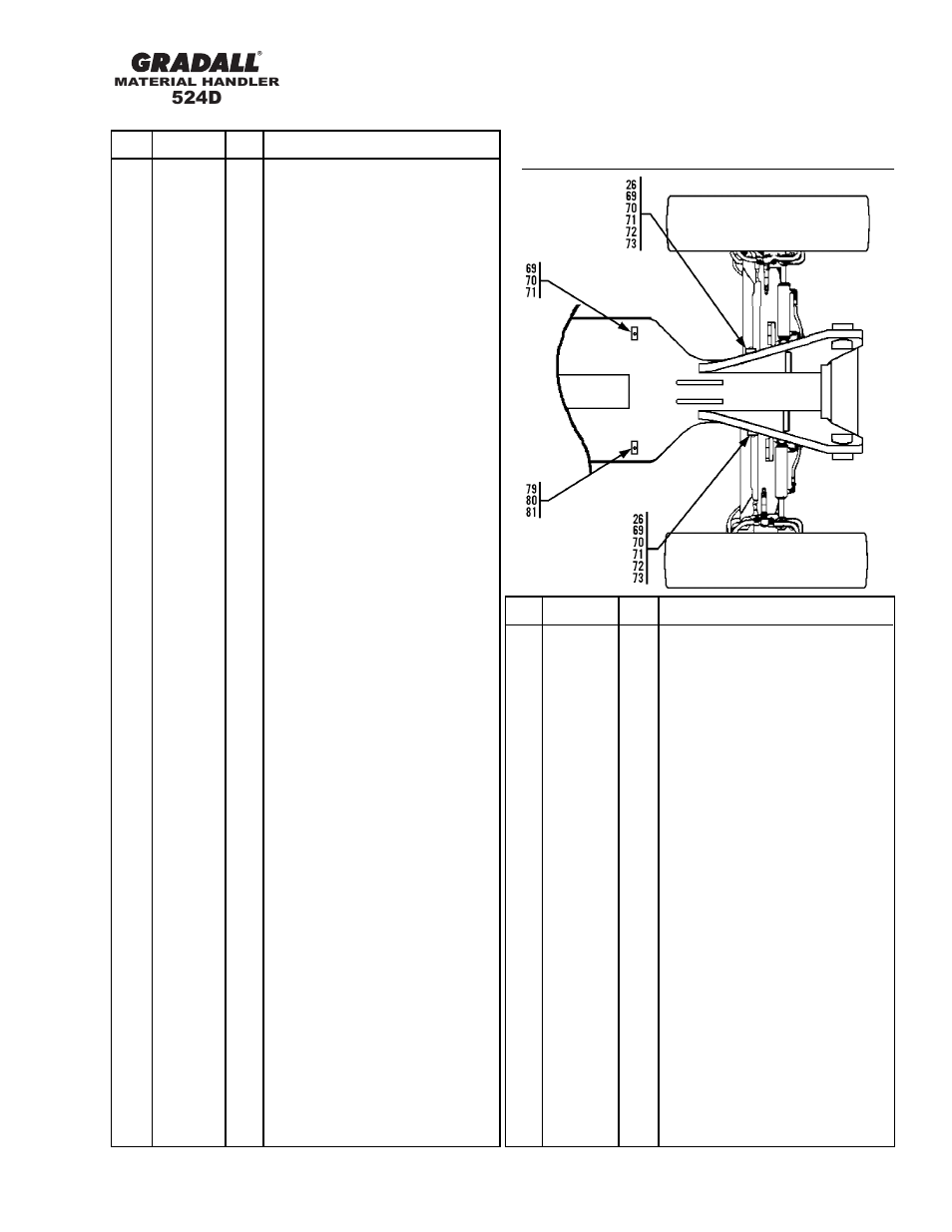 524d, Rear drive hose clamp locations, Hydraulic circuits drive circuit - rear | Gradall 524D User Manual | Page 115 / 225