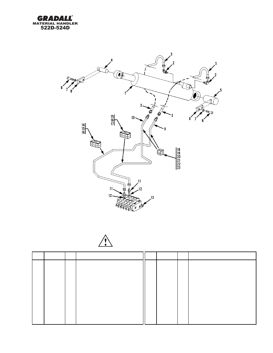 Hydraulic circuits lift cylinder | Gradall 524D User Manual | Page 118 / 225