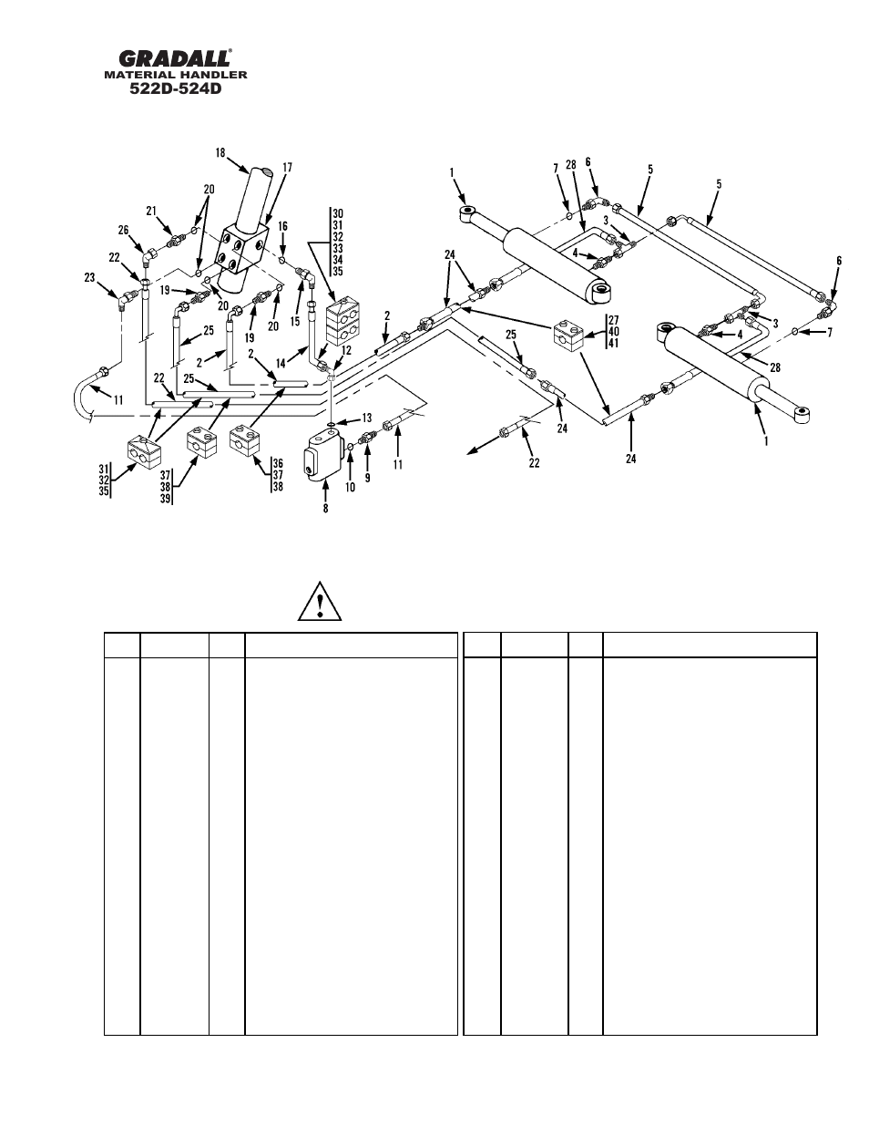 Hydraulic circuits steering cylinder | Gradall 524D User Manual | Page 122 / 225