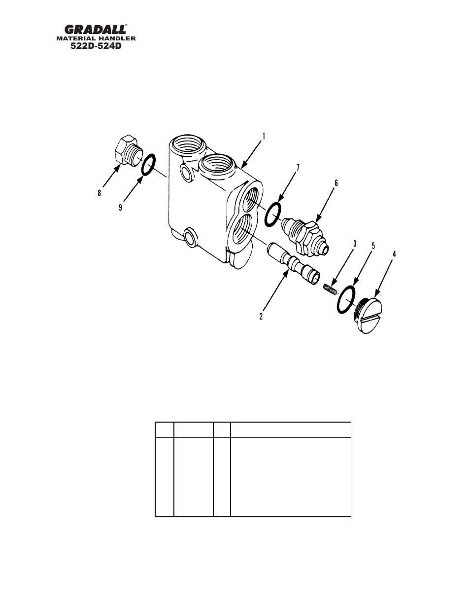 Gradall 524D User Manual | Page 134 / 225