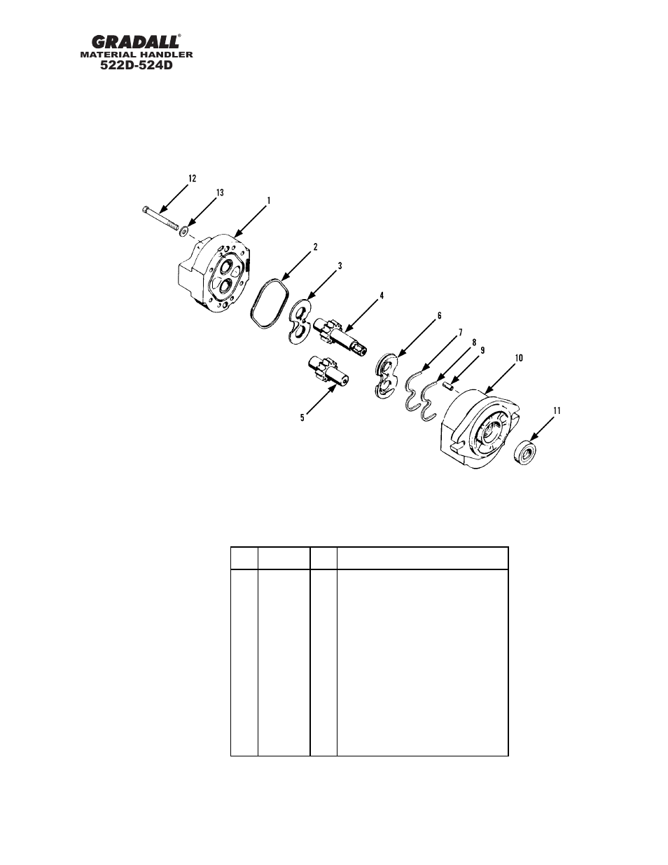Gradall 524D User Manual | Page 139 / 225