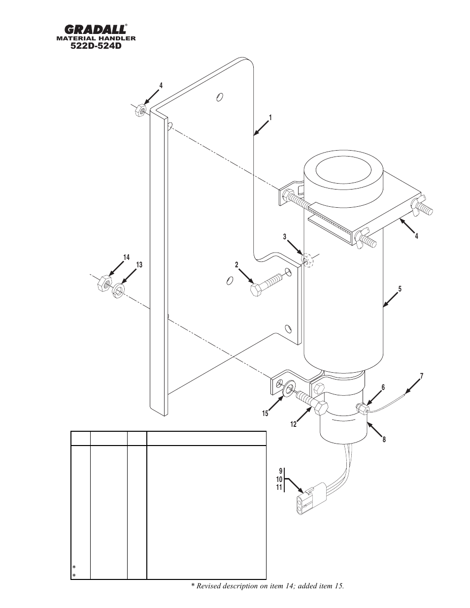 Gradall 524D User Manual | Page 146 / 225