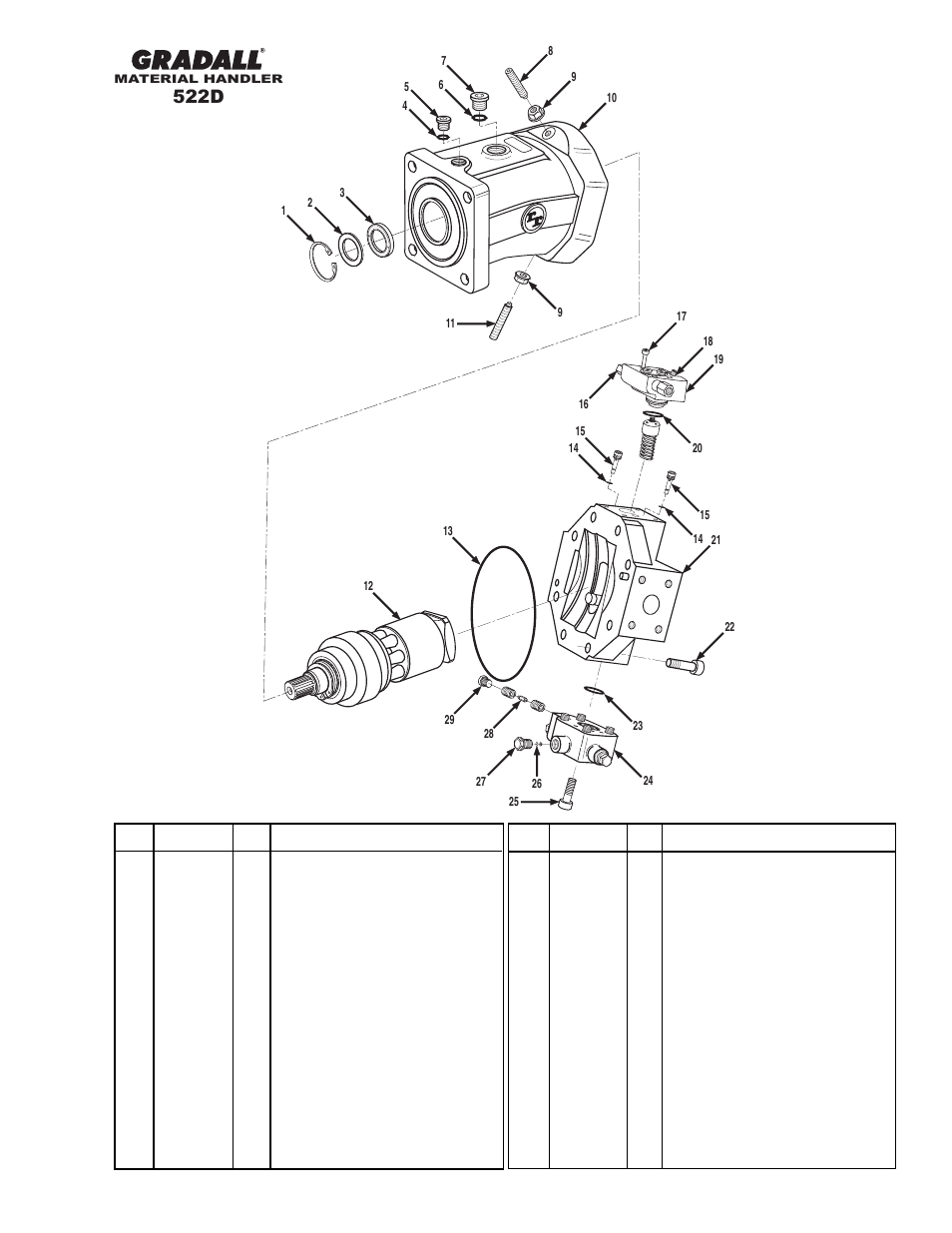 522d | Gradall 524D User Manual | Page 147 / 225