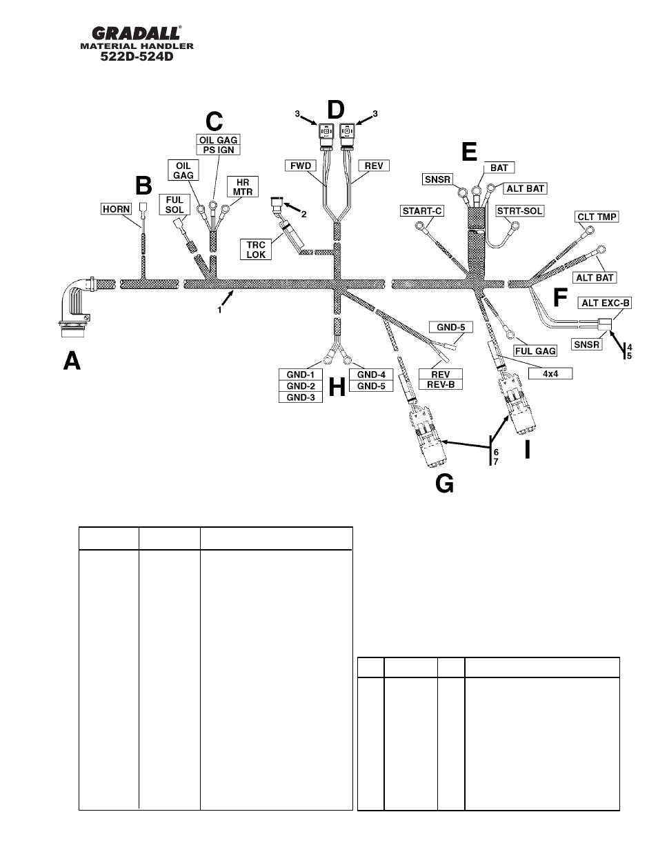 Gradall 524D User Manual | Page 151 / 225