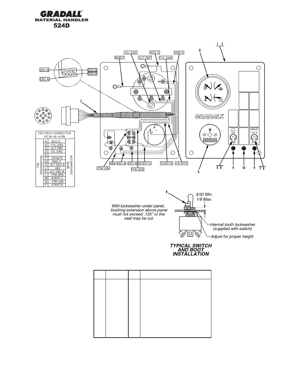 524d | Gradall 524D User Manual | Page 155 / 225