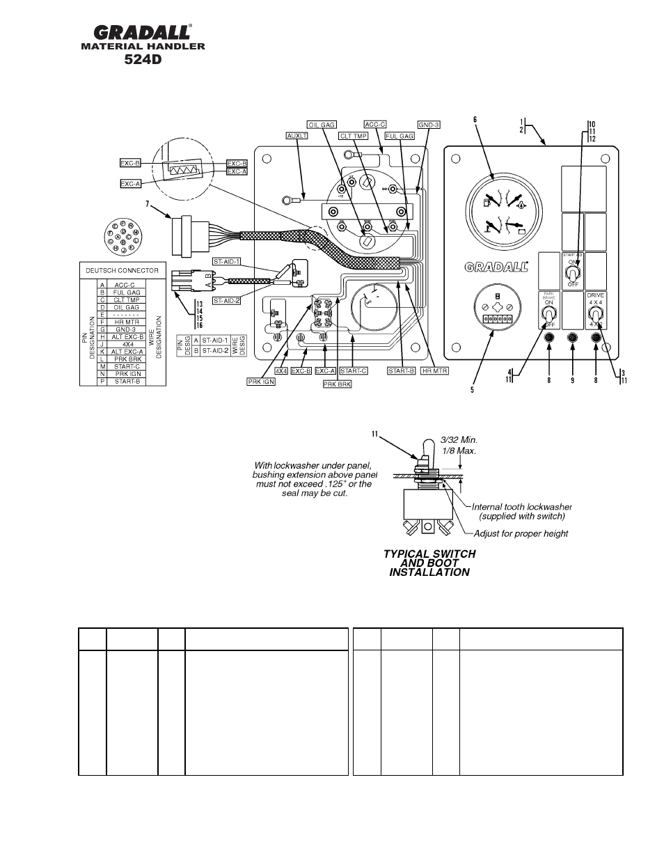 524d | Gradall 524D User Manual | Page 156 / 225