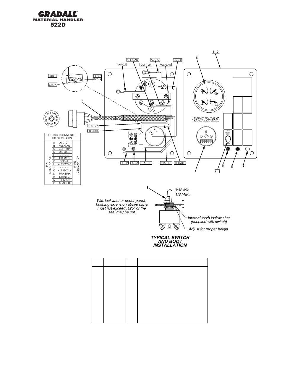 522d | Gradall 524D User Manual | Page 157 / 225