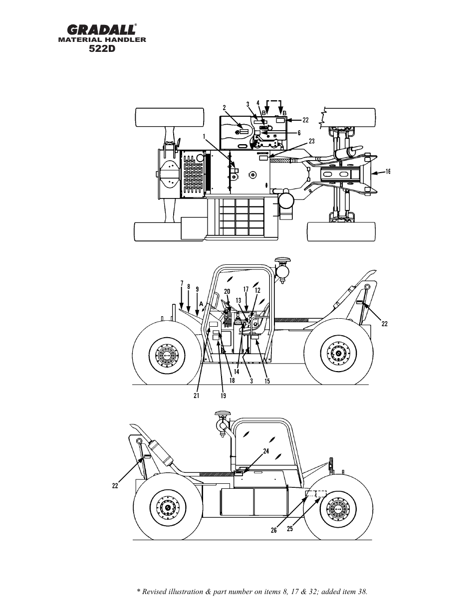 522d | Gradall 524D User Manual | Page 162 / 225
