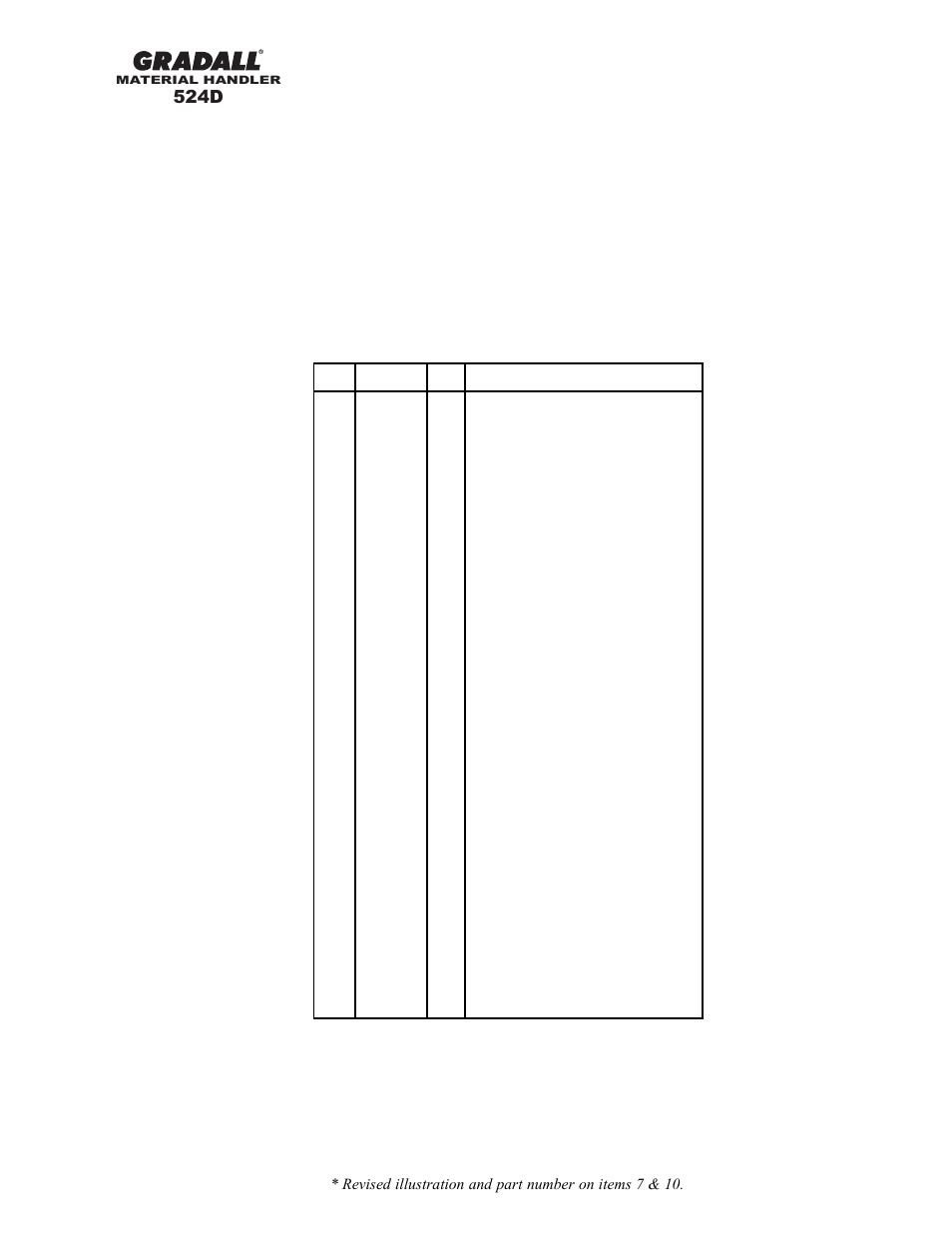 524d, Miscellaneous boom decals | Gradall 524D User Manual | Page 165 / 225