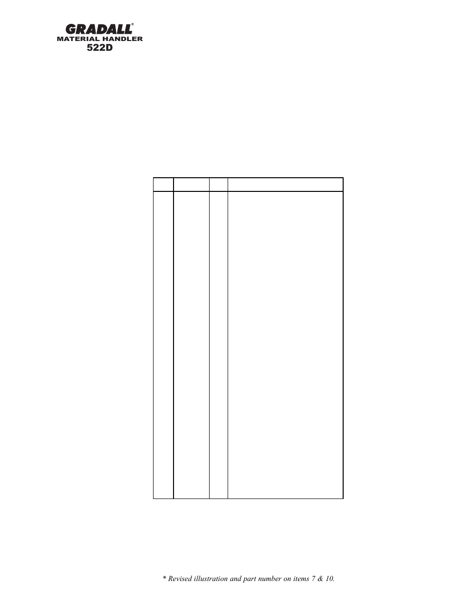 522d, Miscellaneous boom decals | Gradall 524D User Manual | Page 167 / 225
