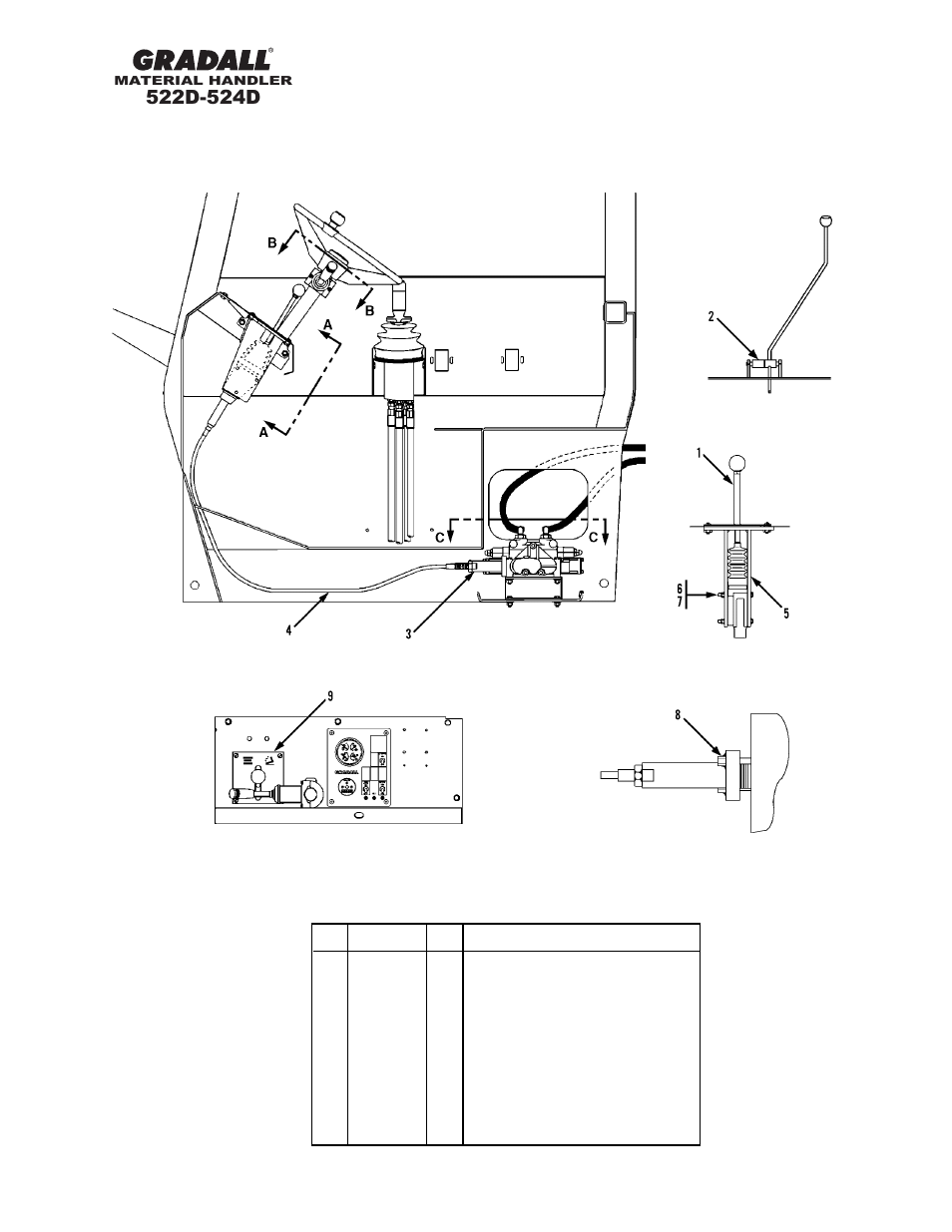 Gradall 524D User Manual | Page 171 / 225