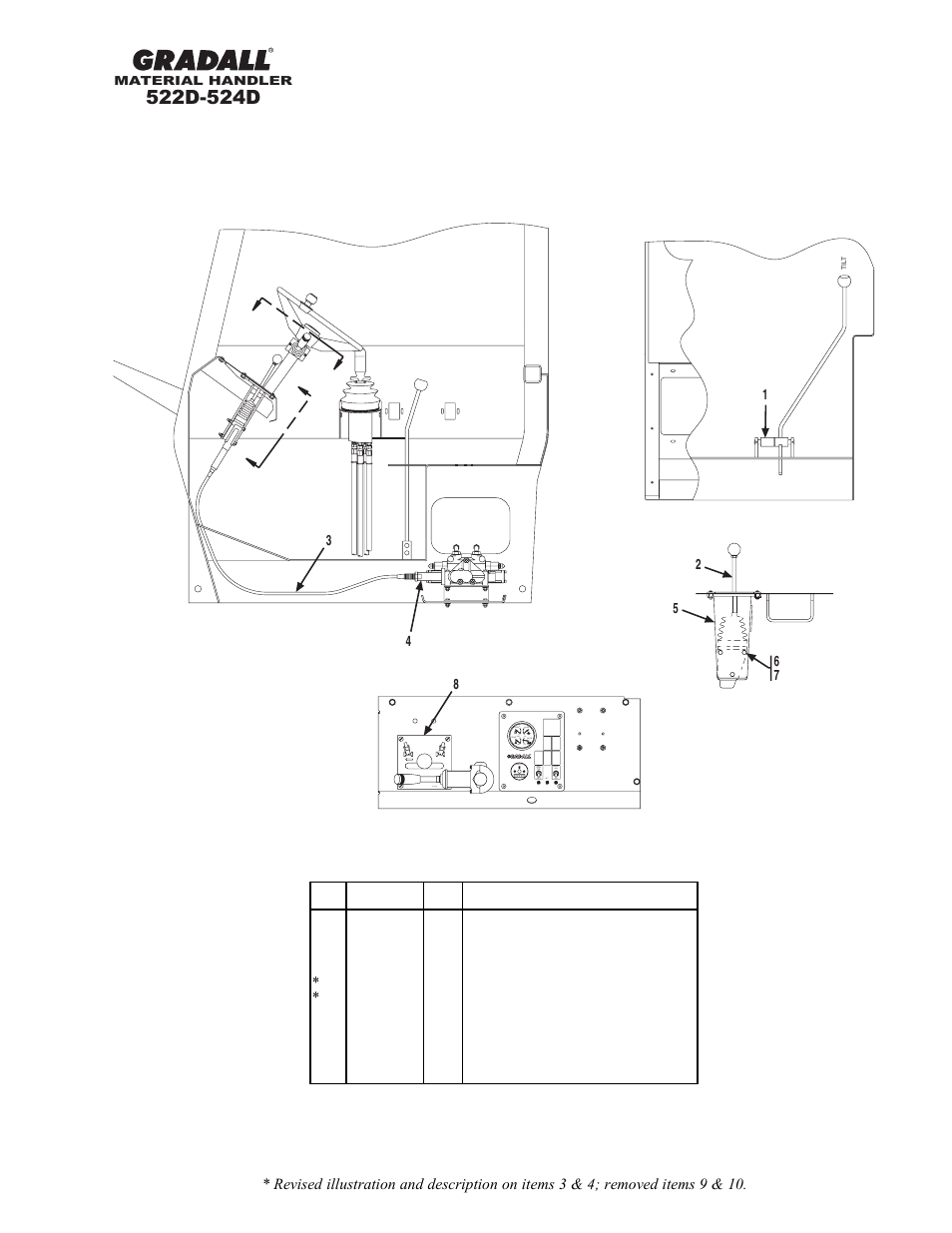 Gradall 524D User Manual | Page 172 / 225