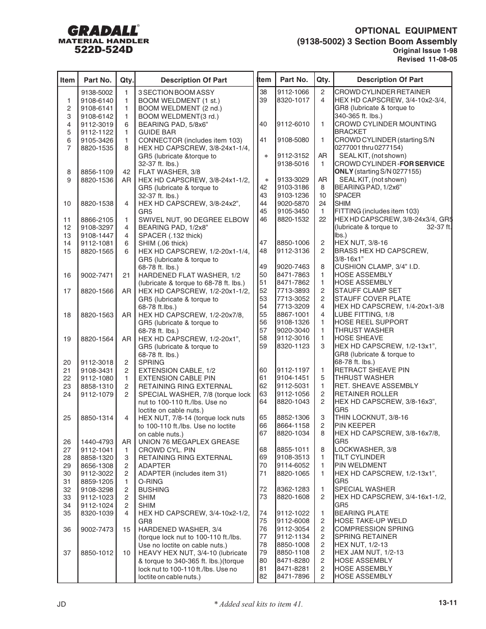 Gradall 524D User Manual | Page 183 / 225