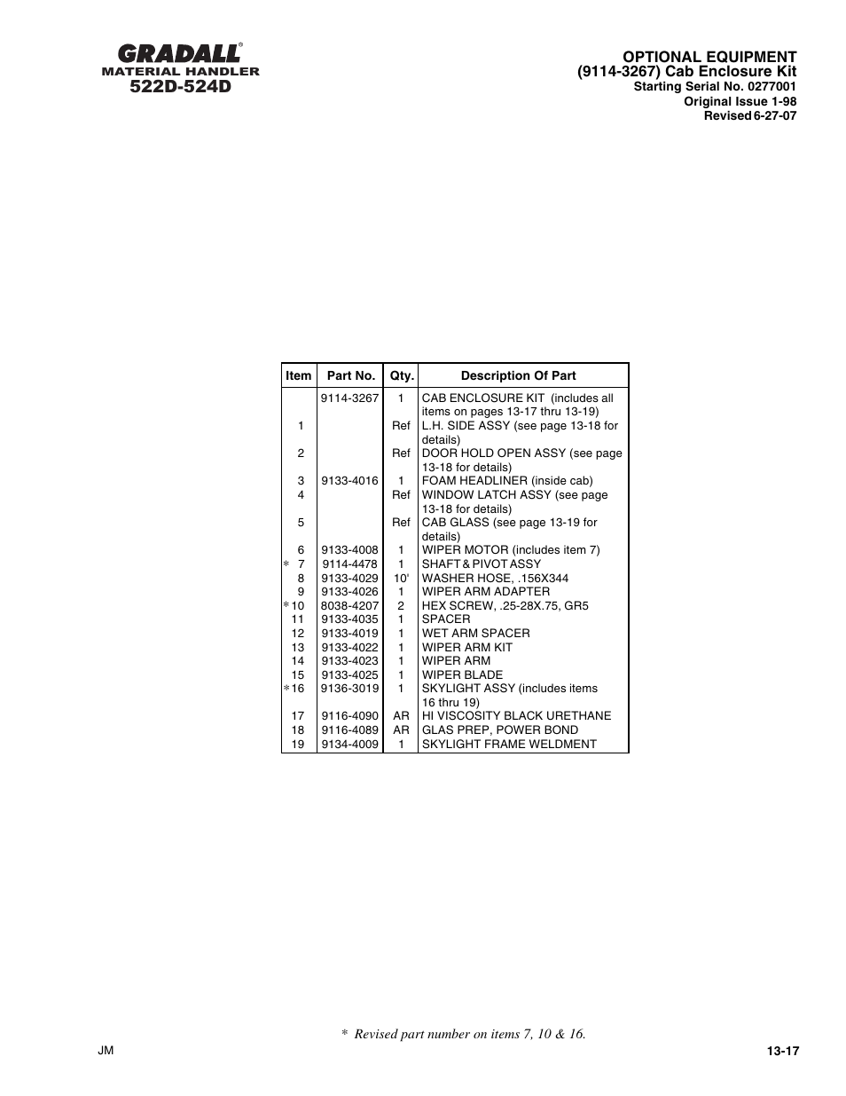 Gradall 524D User Manual | Page 194 / 225