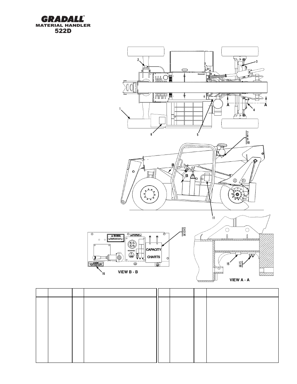 522d | Gradall 524D User Manual | Page 212 / 225