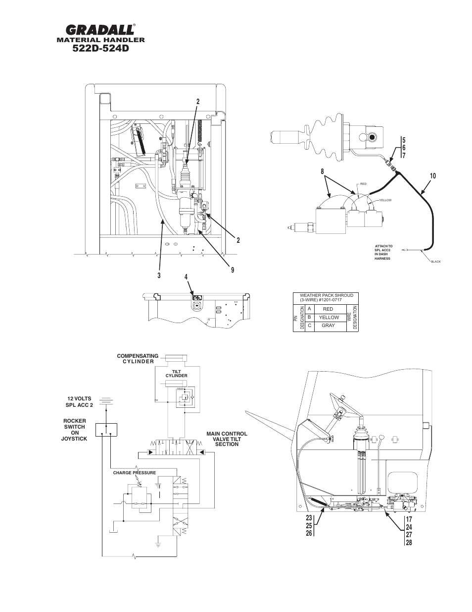 Gradall 524D User Manual | Page 219 / 225