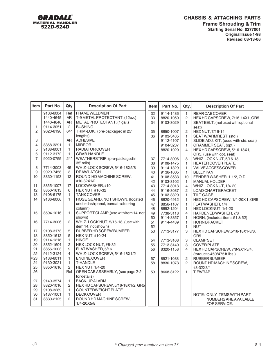 Chassis & attaching parts frame shrouding & trim | Gradall 524D User Manual | Page 30 / 225