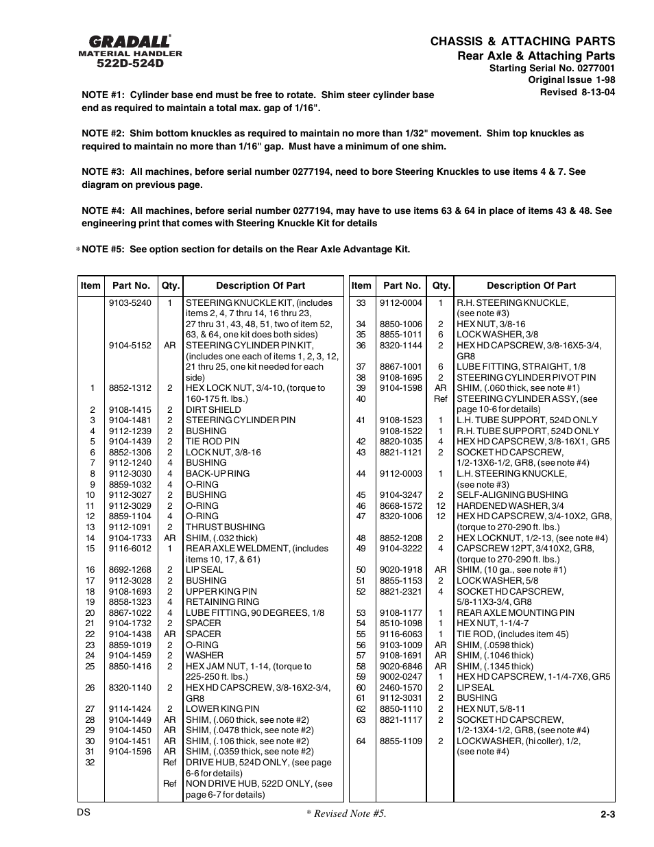 Gradall 524D User Manual | Page 33 / 225