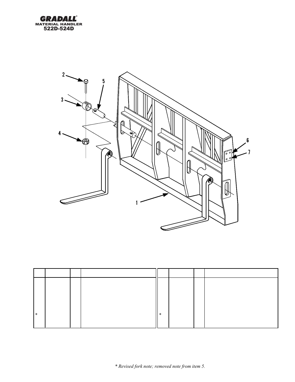 Gradall 524D User Manual | Page 39 / 225