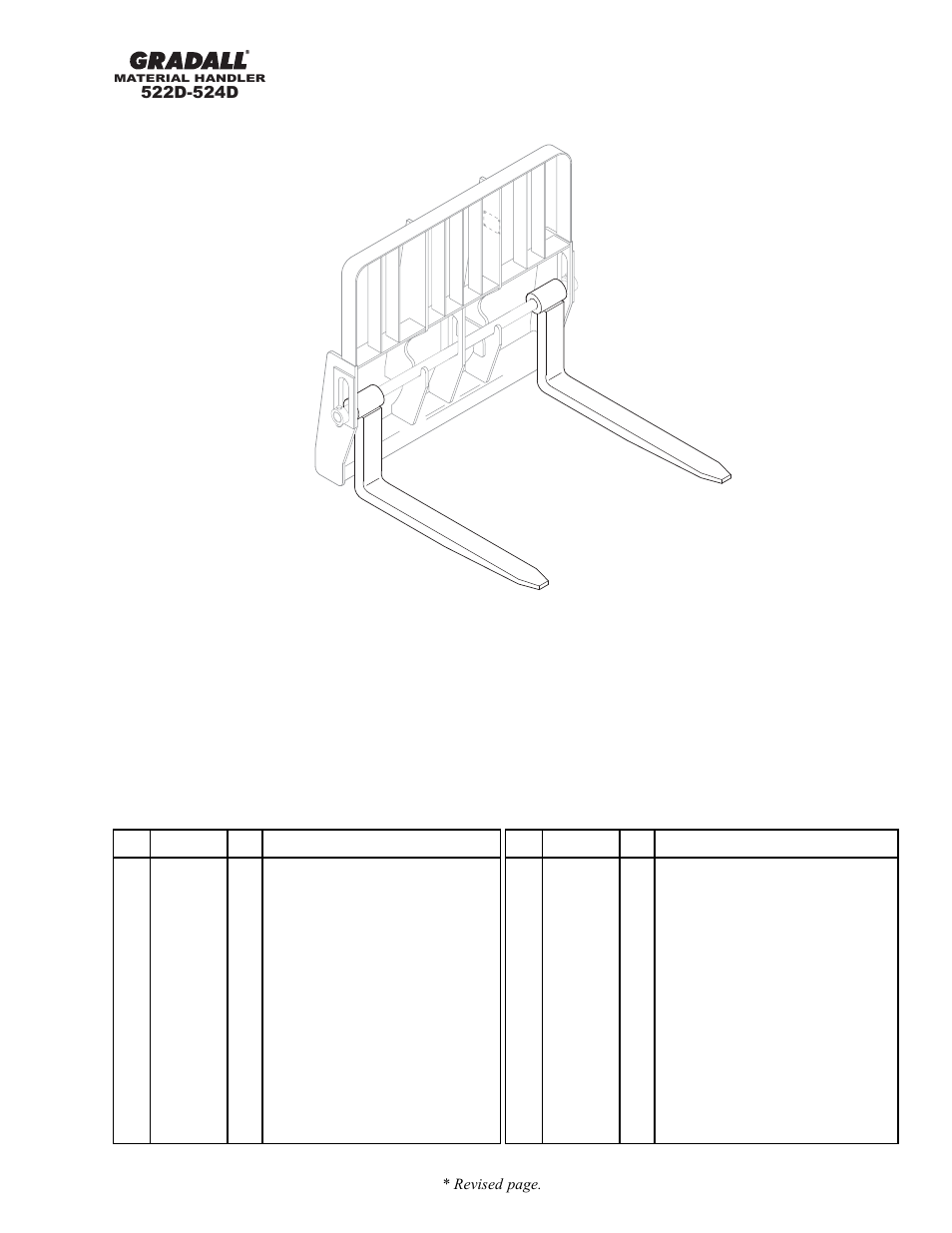 Attachments & accessories fork information | Gradall 524D User Manual | Page 42 / 225