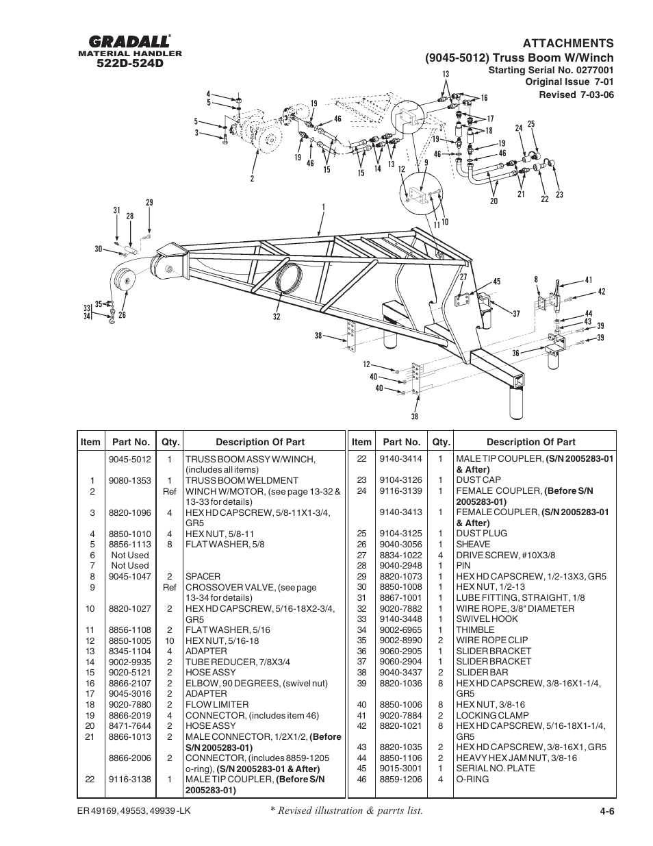 Gradall 524D User Manual | Page 43 / 225