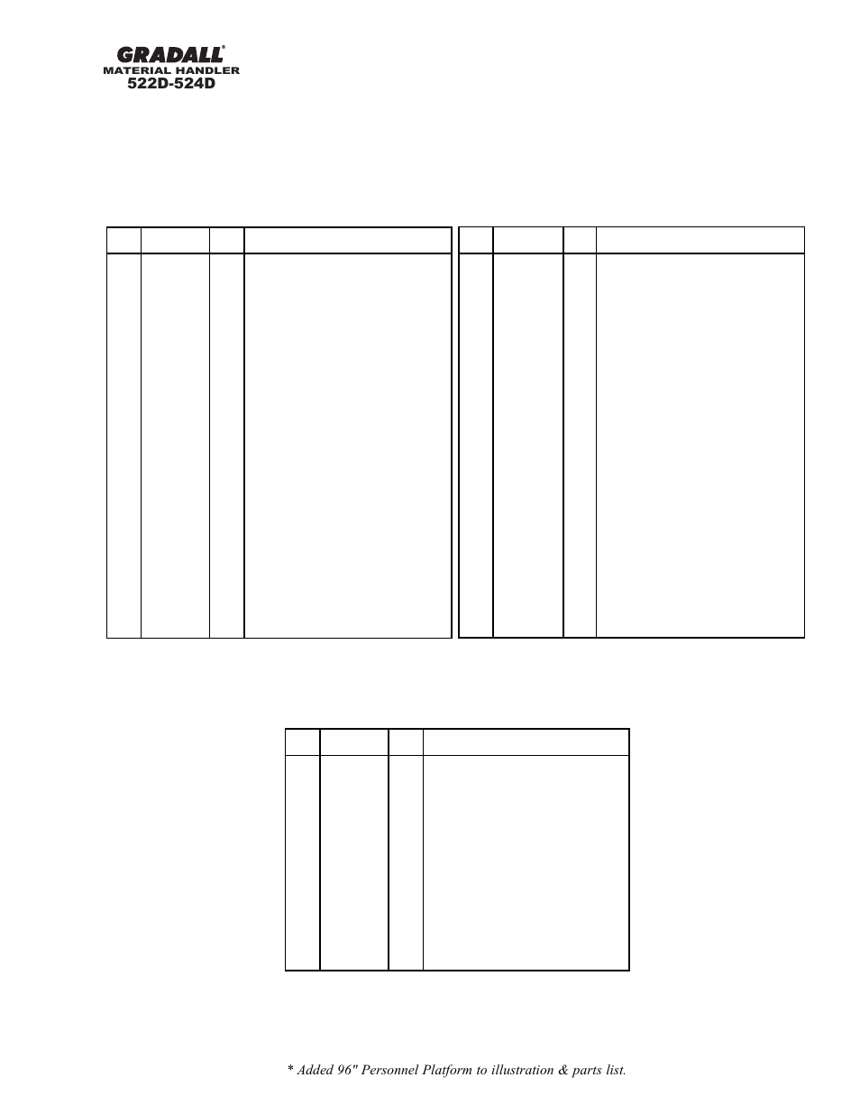 Gradall 524D User Manual | Page 45 / 225