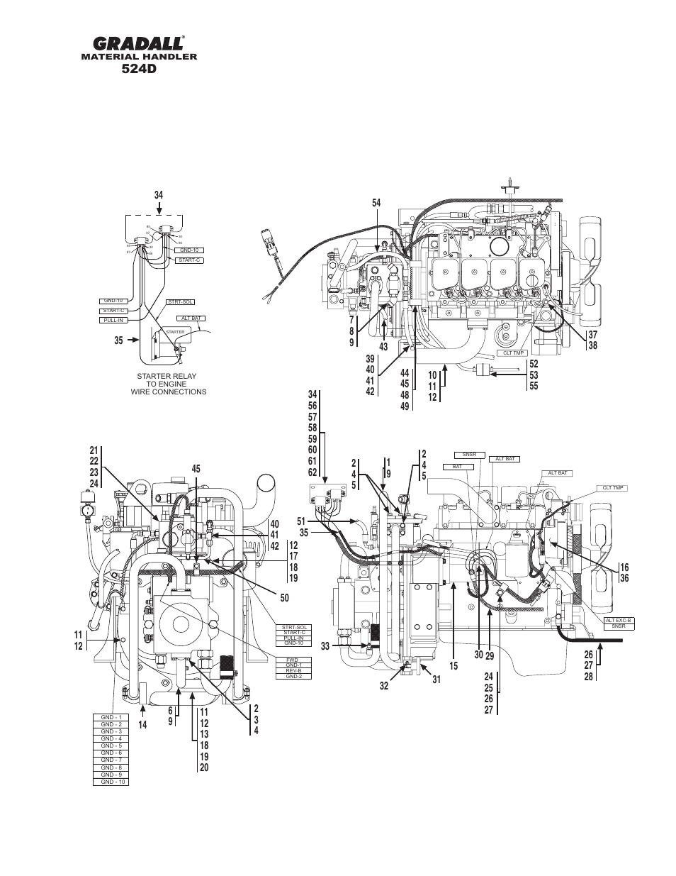 524d | Gradall 524D User Manual | Page 61 / 225