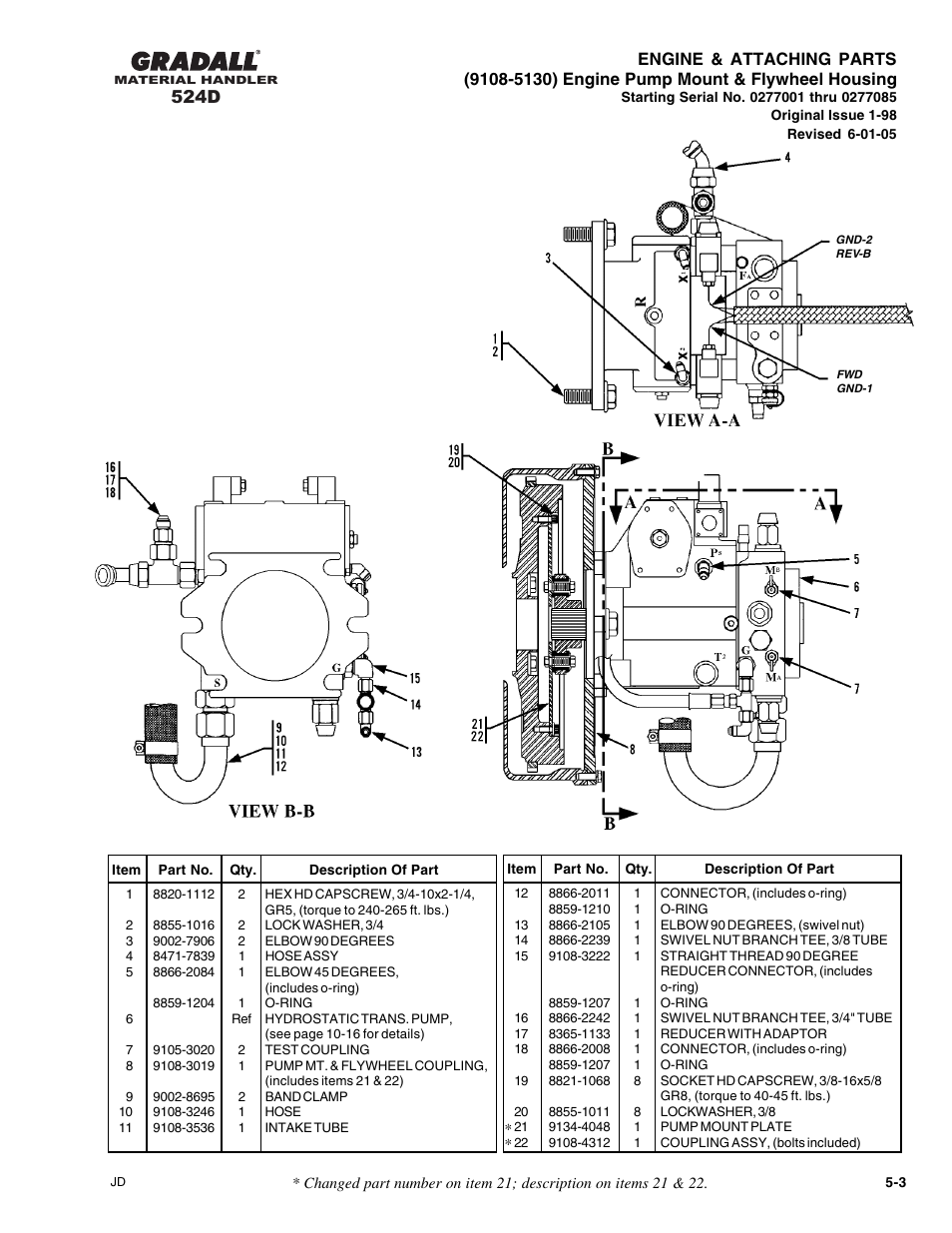 524d | Gradall 524D User Manual | Page 63 / 225