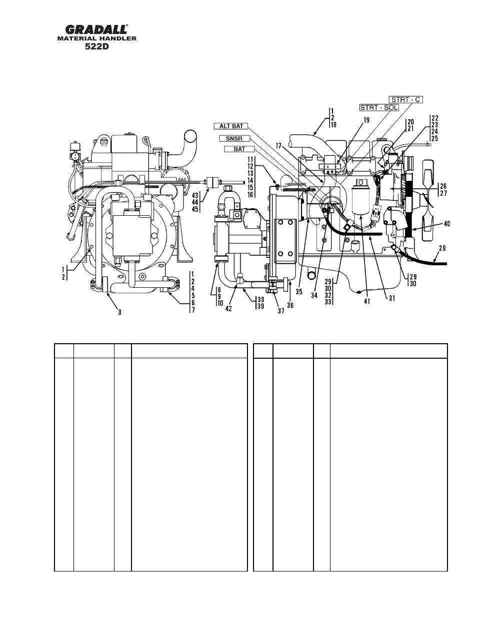 522d | Gradall 524D User Manual | Page 73 / 225